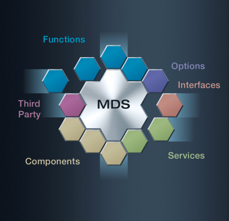 PHOENIX MDS Modular Diagnostic System - Voestalpine Railway Systems